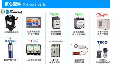 恒溫恒濕試驗箱的核心配件